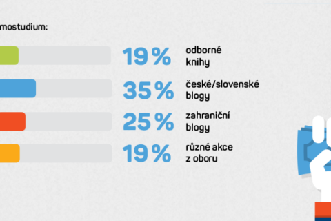 infografika_mzdy_samovzdelavani