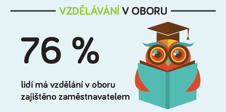 Snímek obrazovky 2018-02-06 v 9.01.33