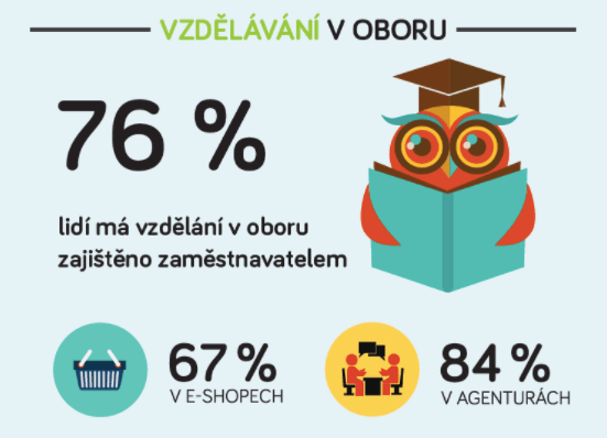 Snímek obrazovky 2018-02-16 v 15.39.29